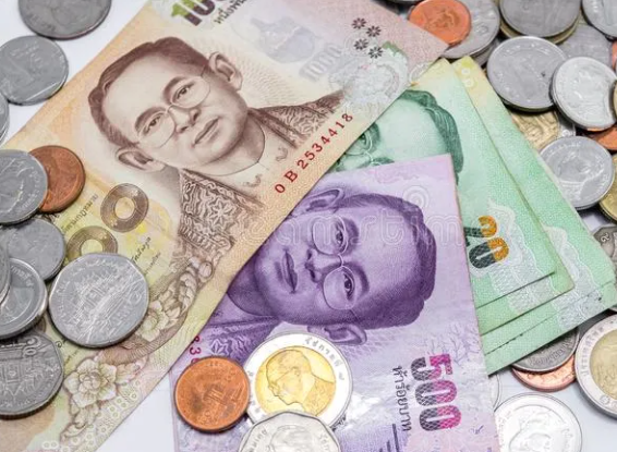 Cuánto cuesta viajar a Tailandia