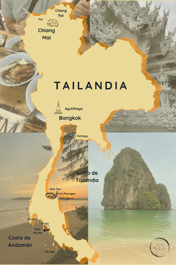 Fotografía de la guía Tailandia: cómo organizar tu ruta